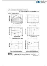 BC848A datasheet.datasheet_page 3