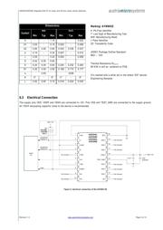 AS5304A-ATSU datasheet.datasheet_page 4