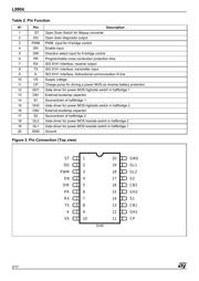 L9904TR datasheet.datasheet_page 2