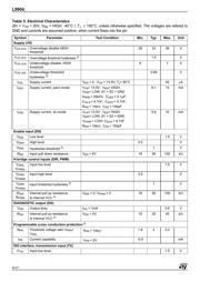 L9904TR datasheet.datasheet_page 4