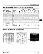 OP470 datasheet.datasheet_page 4