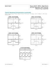 MAX15021ATI/V+ datasheet.datasheet_page 6