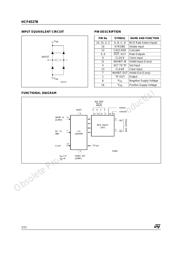 HCF4527BEY datasheet.datasheet_page 2