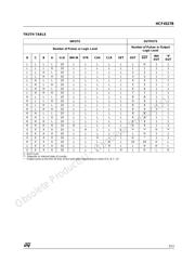 HCF4527BEY datasheet.datasheet_page 3