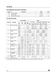 HCF4527BEY datasheet.datasheet_page 6