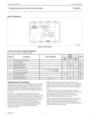 SA602AN datasheet.datasheet_page 3