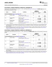 LM2576S-ADJ/NOPB datasheet.datasheet_page 4