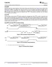 TL16C2752 datasheet.datasheet_page 6