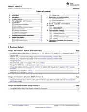 TMDS171RGZT datasheet.datasheet_page 2