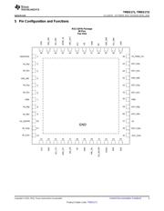 TMDS171RGZT datasheet.datasheet_page 3