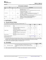 TMDS171RGZT 数据规格书 5