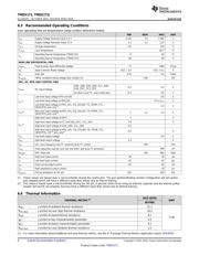 TMDS171RGZT datasheet.datasheet_page 6