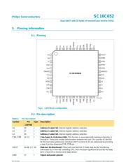 SC16C652IB48 datasheet.datasheet_page 4