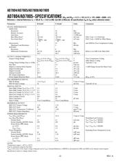 AD7805BNZ datasheet.datasheet_page 2