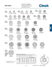 MS24266R24B61P7-LC datasheet.datasheet_page 5