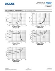 FCX493TA datasheet.datasheet_page 4