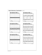 CLC012 datasheet.datasheet_page 6