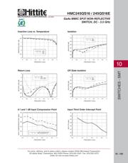 HMC245QS16 datasheet.datasheet_page 4