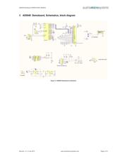 AS5048-DB-1.0 datasheet.datasheet_page 4