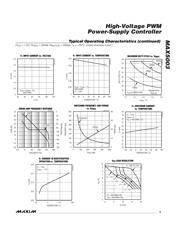 MAX5003CSE+ datasheet.datasheet_page 5