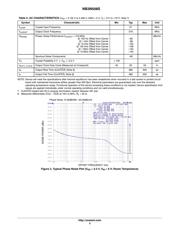 NB3N508SDTG 数据规格书 5