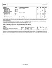 ADM7172ACPZ-2.5-R7 数据规格书 5
