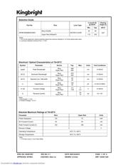 APHB1608QBDSURKC datasheet.datasheet_page 2