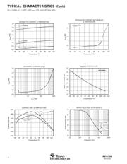 REG104GA-A/2K5 datasheet.datasheet_page 6