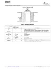 TPS75133QPWPR datasheet.datasheet_page 6