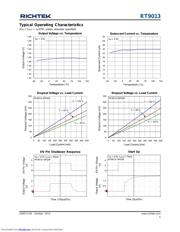 RT9013-18GU5 datasheet.datasheet_page 5