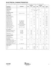 ADS7809U/1K datasheet.datasheet_page 3