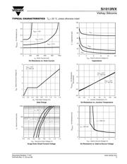 SI1013X-T1-E3/BKN datasheet.datasheet_page 3