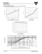 SI1013X-T1-E3/BKN datasheet.datasheet_page 4