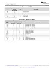 LMV554 datasheet.datasheet_page 4