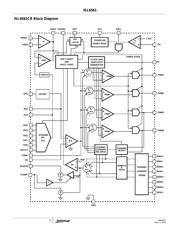 ISL6561CRZA datasheet.datasheet_page 3