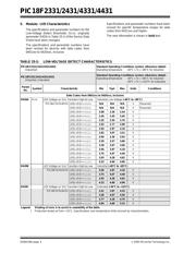 PIC18F2431T-I/MM datasheet.datasheet_page 4