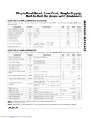 MAX4401 数据规格书 3