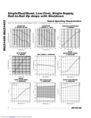 MAX4401 数据规格书 4