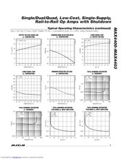 MAX4401 数据规格书 5