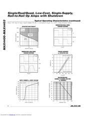 MAX4401 数据规格书 6
