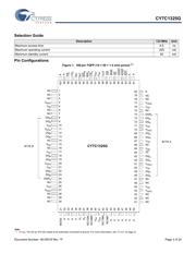 CY7C1325G-133AXC datasheet.datasheet_page 3