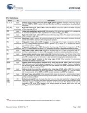 CY7C1325G-133AXC datasheet.datasheet_page 4