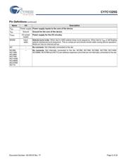 CY7C1325G-133AXC datasheet.datasheet_page 5