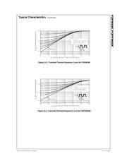 FQP9N50C 数据规格书 5