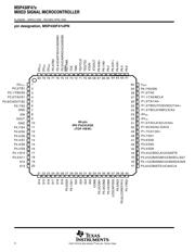 MSP430F479 datasheet.datasheet_page 4