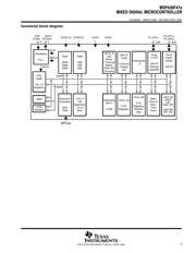 MSP430F479 datasheet.datasheet_page 5