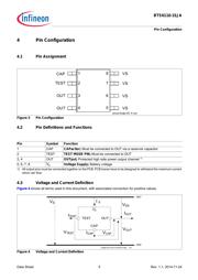 BTS61101SJAXUMA2 datasheet.datasheet_page 5