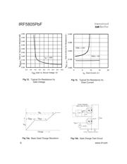 IRF5805TRPBF-INF datasheet.datasheet_page 6