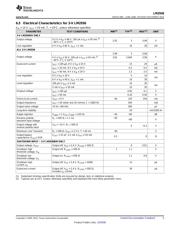 BQ27410EVM datasheet.datasheet_page 5