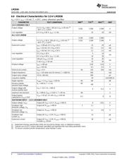 BQ27410EVM datasheet.datasheet_page 6